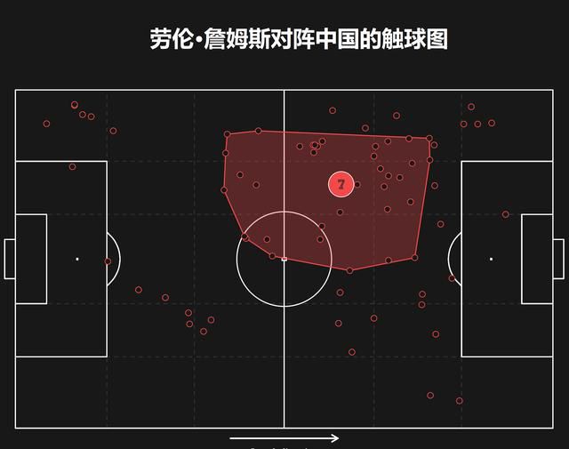 双方总共有41次交锋，埃弗顿取得17胜9平15负的战绩，处于上风。